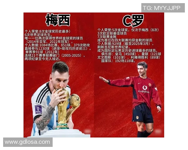 顶级球星风采:解析世界足坛巨星背后的辉煌成就与影响力